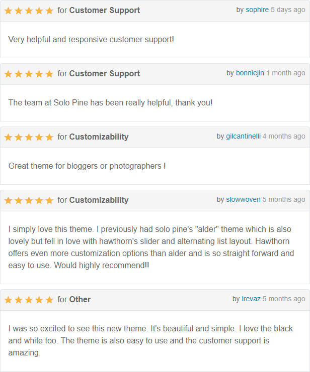 Hawthorn customer reviews